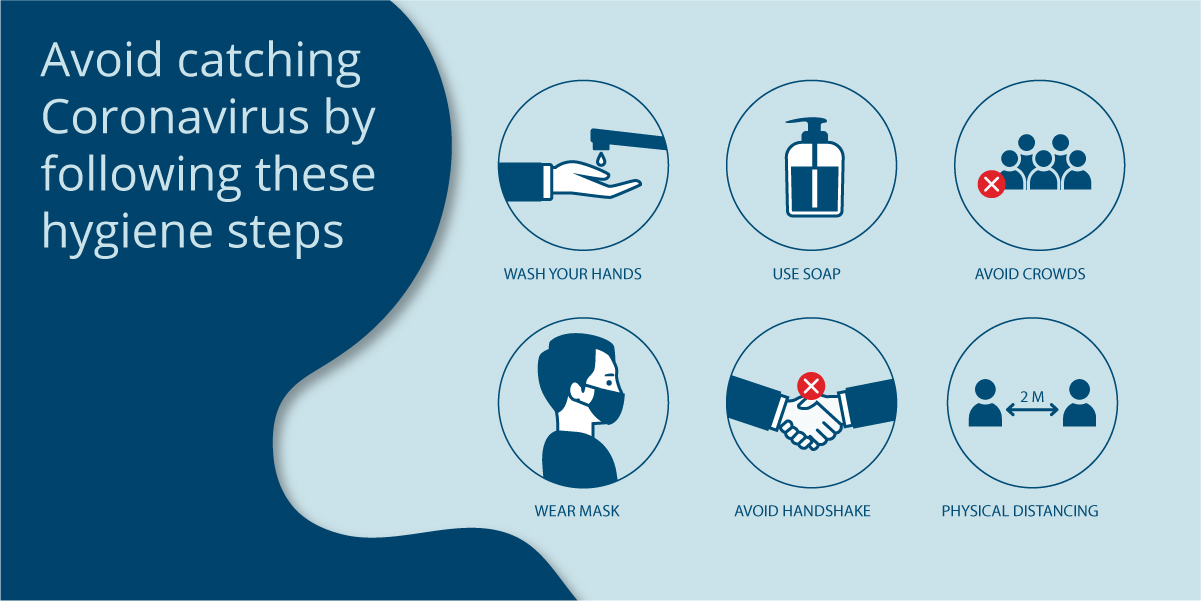 Avoid_catching_Coronavirus_by_following_these_hygiene_steps