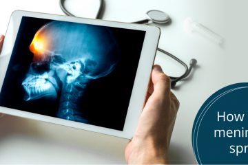 Visual guide showing the methods of meningitis transmission