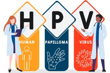 HPV Prevention