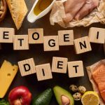 wegovy and ketogenic diet for effective weight loss approach