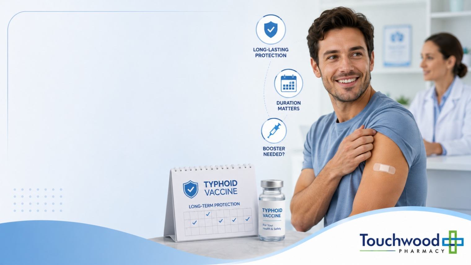 typhoid-vaccine-protection-and-booster-guide