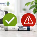 what are the risks and benefits of wegovy injections