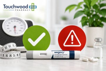 what are the risks and benefits of wegovy injections