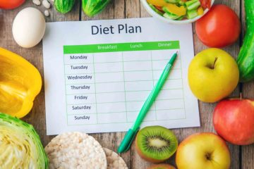 mounjaro diet plan with foods to eat and avoid