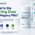 starting dose for wegovy pills