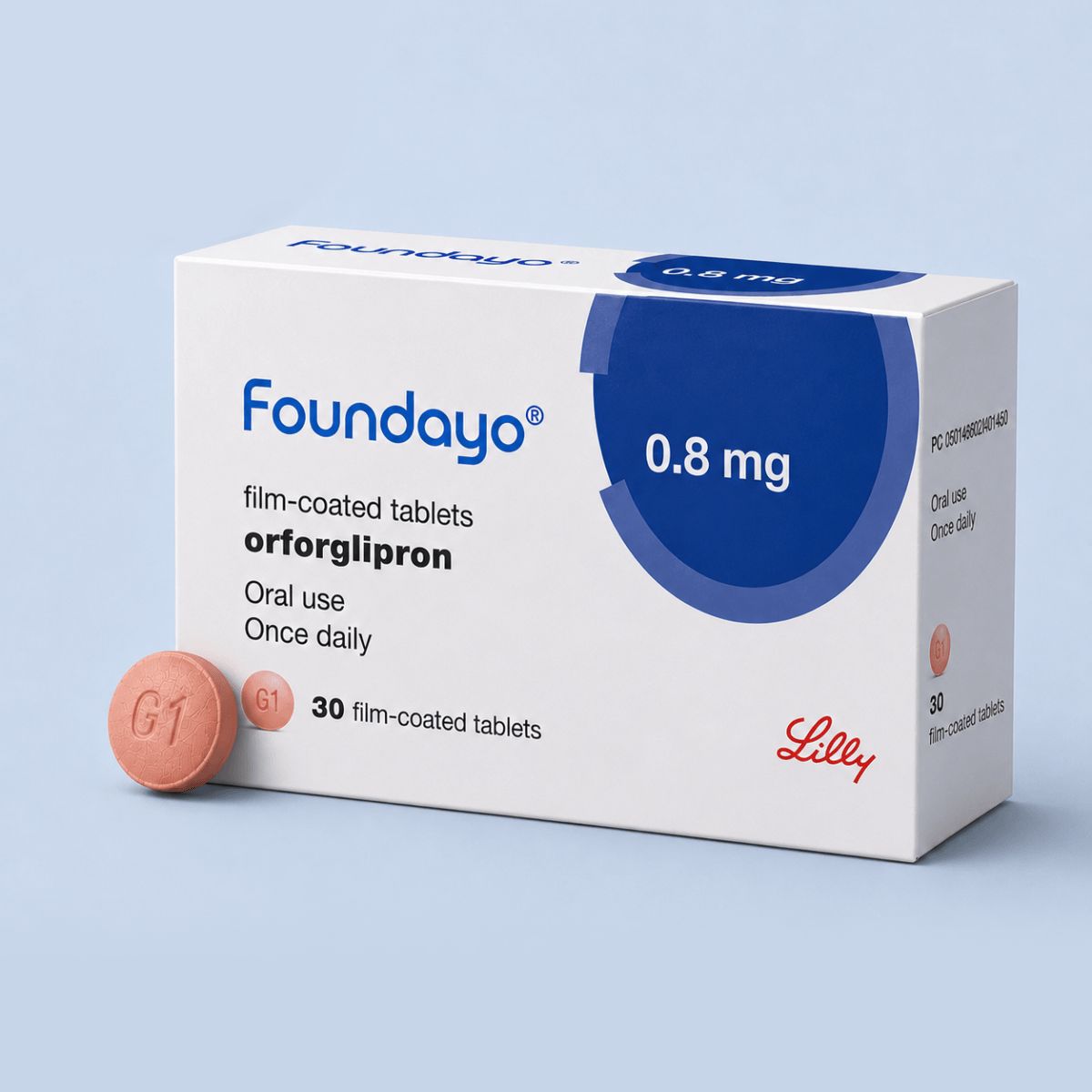how-orforglipron-works-for-weight-loss